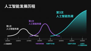 工科当自强：适应全球留学变化，曼谷大学工科专业讲解