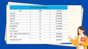 迎接高考学生-曼谷大学英语预科和泰语预科全部开放