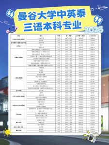 读大专？还是来曼谷大学读本科吧！