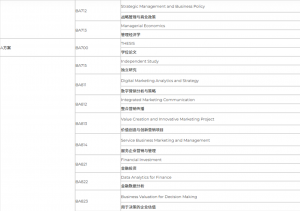 曼谷大学-硕士专业详情 曼谷大学-硕士专业详情