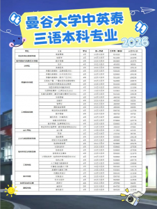曼谷大学2026本硕招生简章 曼谷大学2026本硕招生简章