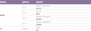 曼谷大学-硕士专业详情 曼谷大学-硕士专业详情