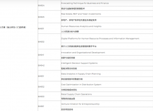 曼谷大学-硕士专业详情 曼谷大学-硕士专业详情