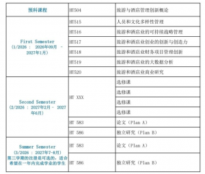 曼谷大学-硕士专业详情 曼谷大学-硕士专业详情
